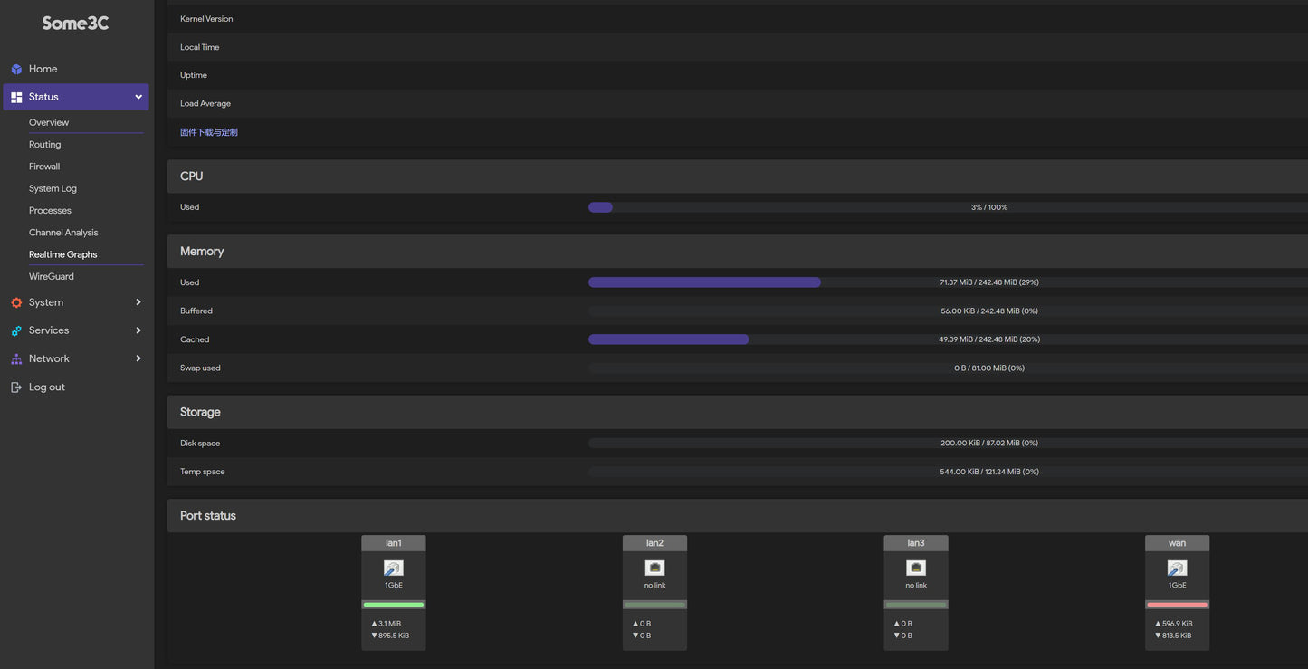 Soluciones de enrutamiento Openwrt de enrutadores personalizados