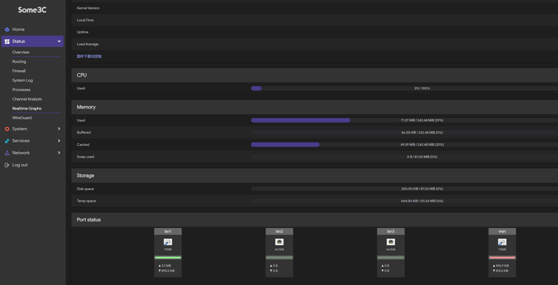 Customized Router Openwrt Routing Solutions - SOME 3C